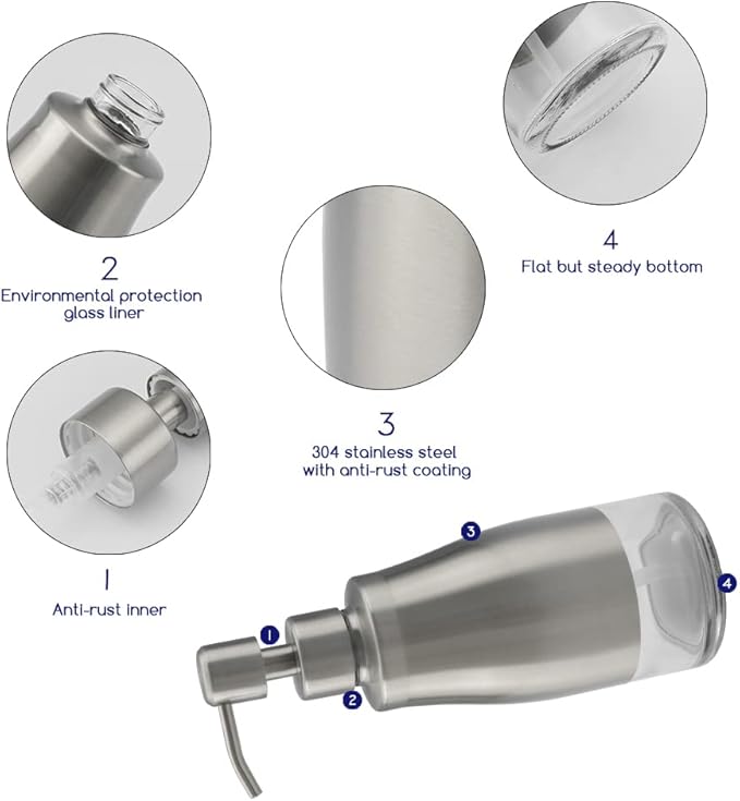 Gaussra Kitchen Soap Dispenser Set with Silicone Tray and Stickers - Brushed Nickel, Stainless Steel Glass Soap Dispenser Bathroom, Refillable Hand Dish Dispenser for Kitchen Sink - Image 7