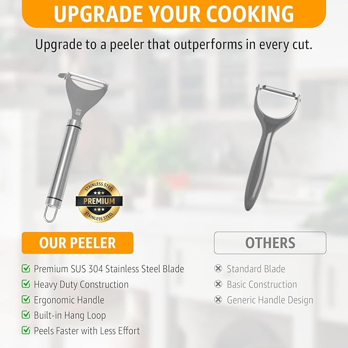 Potato Peeler Stainless Steel, Y Peeler Multifunctional Vegetable Peeler for Kitchen, Ultra Sharp Swivel Blade, Fruit & Veggie Peeler, Built-in Eye Remover, Hang Loop