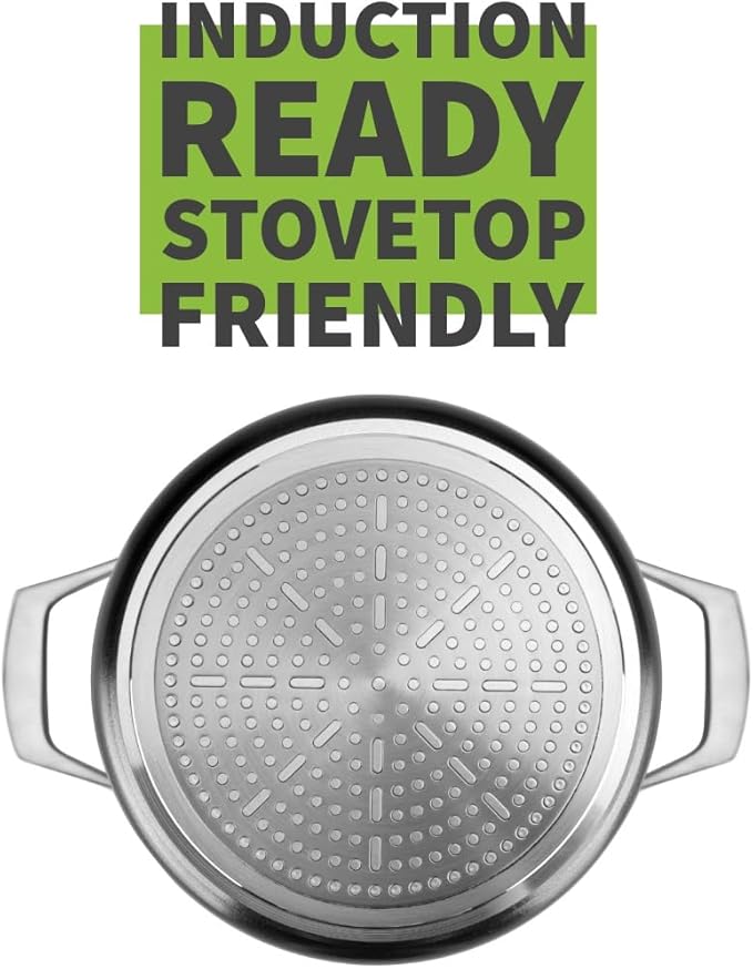 TECHEF - Onyx Collection - 2.8-quart Soup Pot with Glass Lid, coated with New Teflon Platinum Non-Stick Coating (PFOA Free)