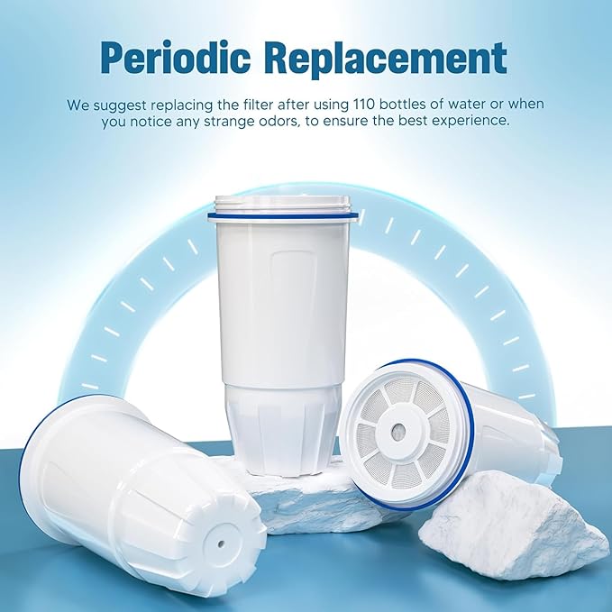Upgraded Water Filter Replacement for Zero Pitcher and Dispenser ZR-001 ZR-004 ZP-006 ZR-017, Multi-Stage Filter System, Effectively Reducing Lead, Chromium, PFOA, and PFOS, Pack of 3, By DESENRUIS