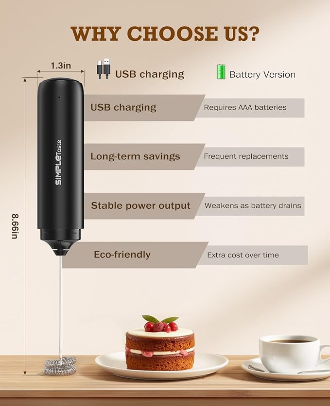 SIMPLETASTE Milk Frother Handheld Electric Foam Maker, Drink Mixer with Stainless Steel Whisk for Cappuccino, Bulletproof Coffee, Latte, Black, without Stand, USB-C Rechargeable - Image 7