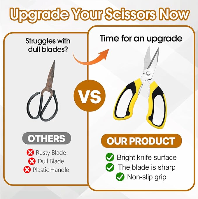8 Inch Utility Scissors for Kitchen, Office, Craft & DIY – Heavy Duty Stainless Steel Multipurpose Scissors for Cutting Cardboard, Fabric, Carpet, Wire and Leather – with Protective Cover