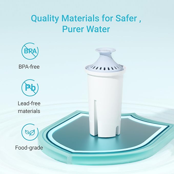 AQUA CREST 06-AL Alkaline Water Filter, Replacement for Brita® Filter, Brita® Pitchers and Dispensers, Everyday, UltraMax, Metro+, XL and More, NSF Certified, Increases Water PH, 1 Year Supply, 6 Pack