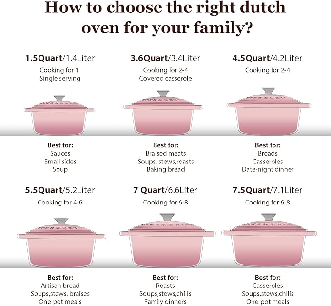 Overmont Enameled Cast Iron Dutch Oven - 4.5QT Pot with Lid Cookbook & Cotton Potholders - Heavy-Duty Cookware for Braising, Stews, Roasting, Sourdough Baking pink - Image 7