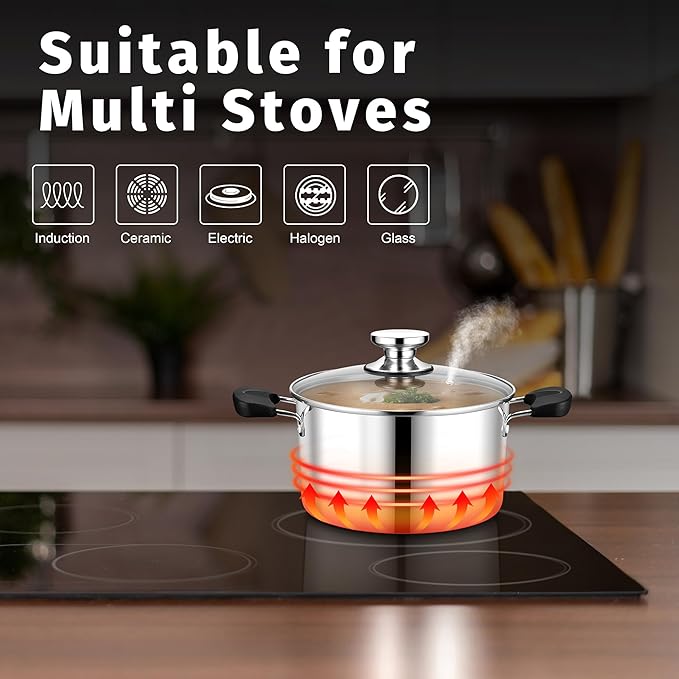 4 Quart 3-Ply Cooking Stock Pot with Lid, P&P CHEF Stainless Steel Large Pot for Pasta Soup, Work on Multi Stove, Heavy Duty & Dishwasher Safe, Dual Heat-resistant Handles & Transparent Glass Lid - Image 7