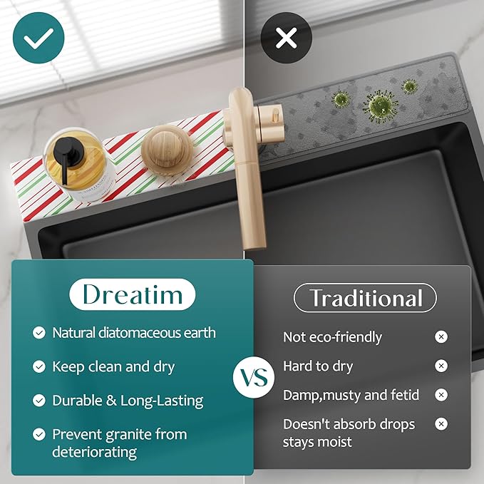 Stone Faucet Mat for Kitchen Sink, Diatomite Drying Stone Mat for Kitchen Counter, Prevent Moisture โ Sink Splash Guard for Holiday Gift Home Decor (Red/Green, 23.6" x 3.9")