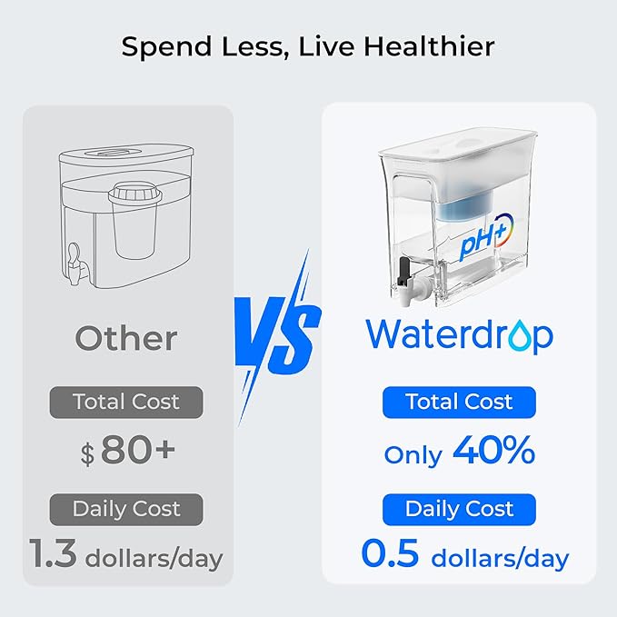 Waterdrop Slim Alkaline Water Filter Dispenser, 35-Cup, Large Capacity, 100-Gallon Long-Life, Faster Filtration, Reduces Chlorine, PFOA/PFOS and More, BPA Free, White (with 1 Filter) - Image 9