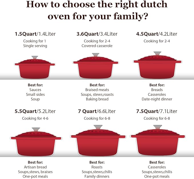 Overmont Enameled Cast Iron Dutch Oven - 4.5QT Pot with Lid Cookbook & Cotton Potholders - Heavy-Duty Cookware for Braising, Stews, Roasting, Sourdough Baking red - Image 7