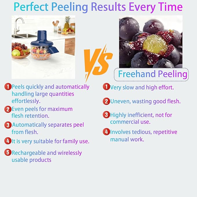 Automatic Grape Peeler Machine,Electric Peeling Machine for Grape,Automatic Garlic & Cherry Tomato Peeler Skin Remover Tool for Small Fruits,Efficient Peeling Kitchen Gadget for Home Use (Blue) - Image 7