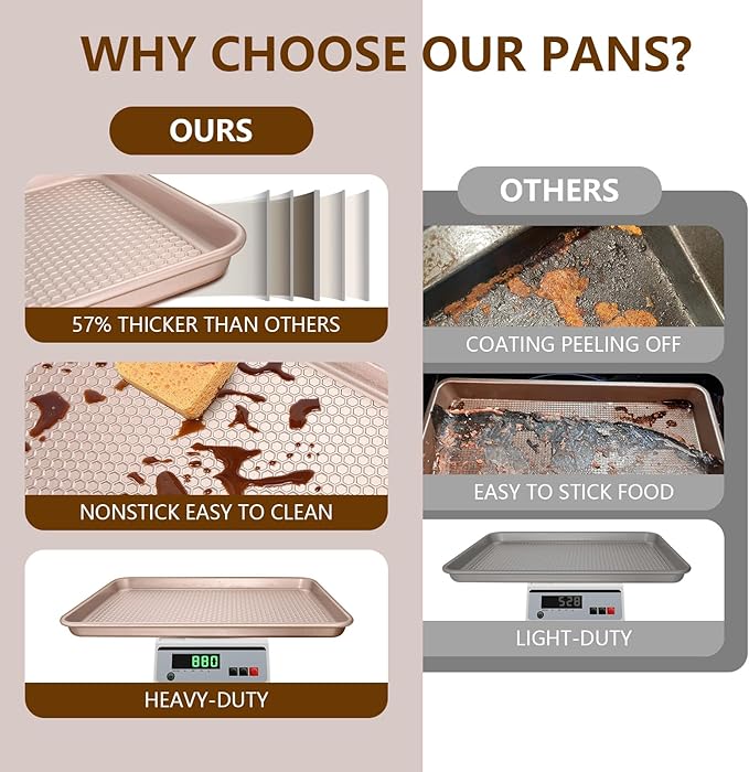 Wildone Baking Sheet Pan Set, Honeycomb Embossed Nonstick Baking Sheet 15x10 In, Thicker Carbon Steel Cookie Sheet, Even Heating Jelly Roll Pan, Rose Gold, 2 Pack - Image 8