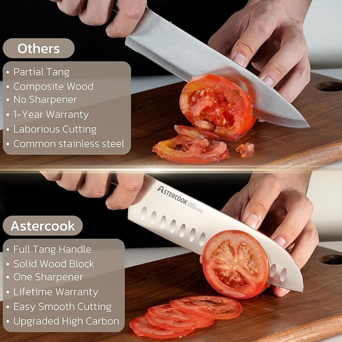 Astercook Knife Set, Kitchen Knives Set with Block and Sharpener Full Tang 15 Pcs Premium Stainless Steel Knives, Dishwasher Safe Knife Set with Anti-slip Ergonomic Handle, Walnut, Mothers Day Gifts - Image 9