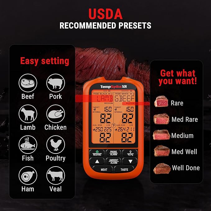 TempPro TempSpike 2000FT Wireless Meat Thermometer Digital with 2 Ultra-Thin Meat Probe, Grill Thermometer Wireless for Smoker, BBQ, Grill, Turkey, Kitchen Cooking Thermometer (Previously ThermoPro) - Image 9