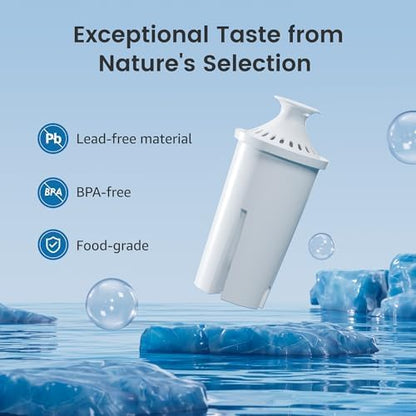 AQUA CREST CF06A Replacement for Brita® Filter, Brita® Water Pitchers and Dispensers, Classic OB03, Mavea® 107007, and More, NSF Certified Pitcher Water Filter, 8 Pack