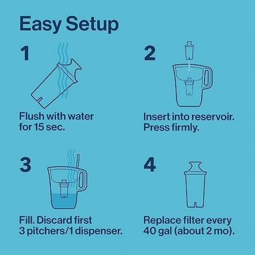 Brita Tahoe Large 10 Cup Water Filter Pitcher with Smart Light Filter Reminder and 1 Standard Filter- Transparent Teal