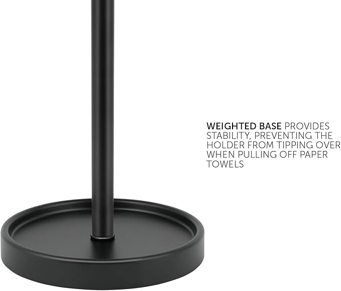 Ivilon Countertop Paper Towel Holder - Modern End Cap Minimalist Design - Fits All Paper Towel Roll Sizes - Color Black - Image 4