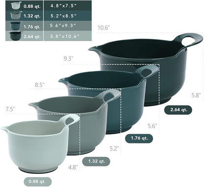 BoxedHome 4 Pack Nesting Mixing Bowl with Pour Spout and Handle, BPA free Microwave & Dishwasher Safe(Green, 4 Pack with Handle) - Image 3