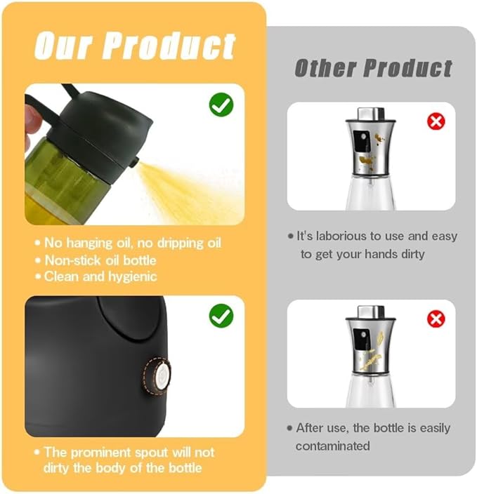 Kitchen Maiden 2 in 1 Oil Dispenser, New Kitchenmaiden 2 In 1 Oil Sprayer for Cooking，Olive Oil Dispenser Bottle Spray And Pour for Air Fryer, Salad, Frying, BBQ - Image 4