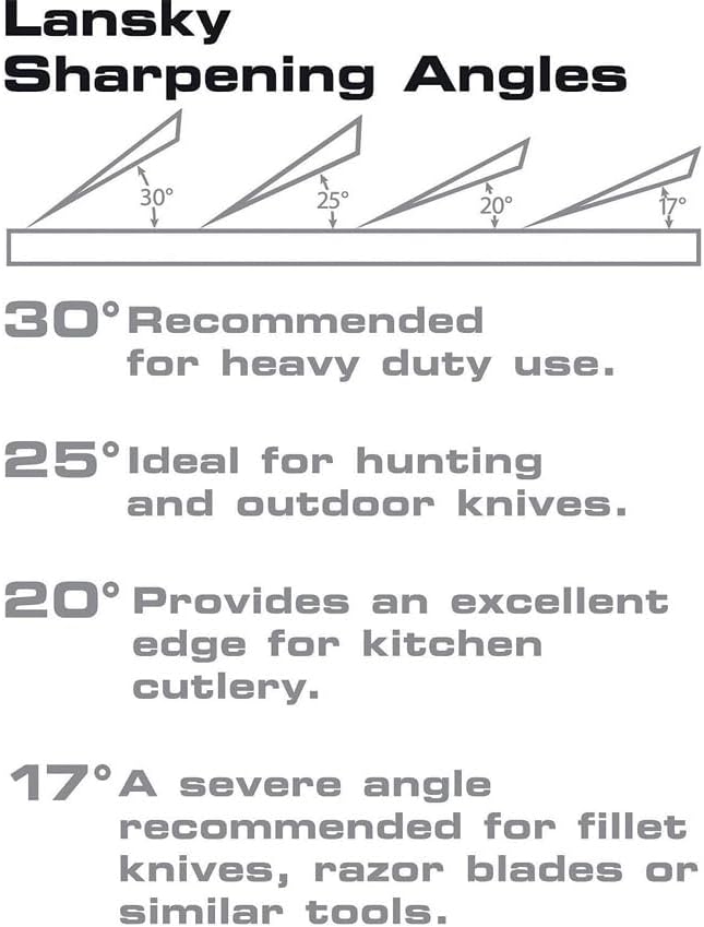 Lansky Standard Coarse Sharpening System with Fine Hones - Image 5