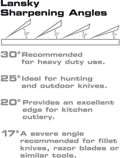 Lansky Standard Coarse Sharpening System with Fine Hones - Image 5