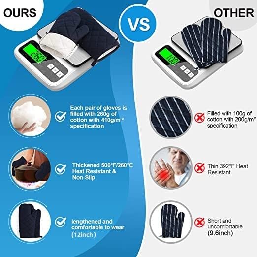 Oven Mitts and Pot Holders 4 pcs Set,High Heat Resistant 500 Degree Extra Thicken Long Kitchen Cotton Oven Glove for Cooking (12 Inch,Deep Blue) - Image 2