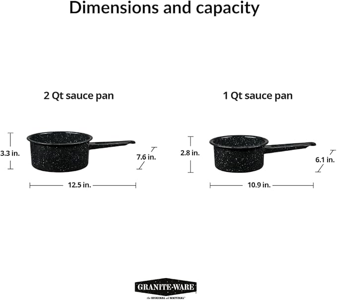 Granite Ware Non-Stick Saucepan Set with Steel Core, 1 & 2 Quart - Durable & Scratch-Resistant Pot for Soups and Sauces - Fast, Even Heating - Non-Toxic Cookware Essentials (Speckled Black) - Image 7