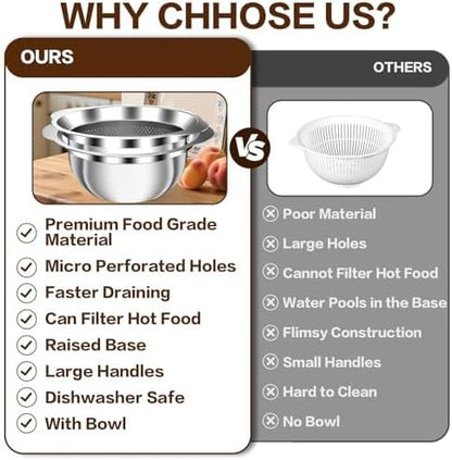 Stainless Steel Strainer with Mixing Bowl, Rice Washer, Colander for Kitchen, Rice Strainer, Fruit and Vegetable Wash, Microporous Colander, Fruit Cleaner Bowl, Dishwasher Safe - Image 3