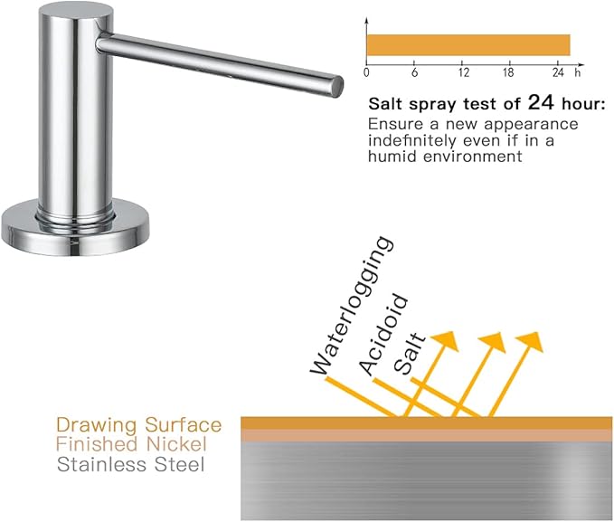 Soap Dispenser for Kitchen Sink Polished Chrome GAPPO Stainless Steel Countertop Pump Hand Lotion Built in Bottlend Lotion Built in Bottle - Image 6