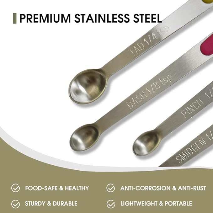 2Pack Mini Measuring Spoons Set, Tiny Stainless Steel Measure Teaspoons with Silicone Handle, Suitable for Small Amount of Dry or Liquid Ingredients (1/64, 1/32, 1/16, 1/8, 1/4 tsp) - Image 3