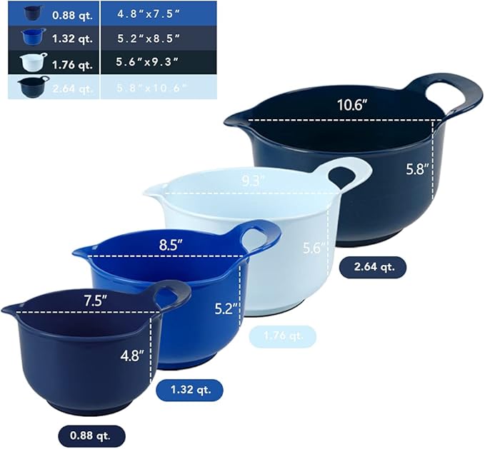 BoxedHome 4 Pack Nesting Mixing Bowls with Pour Spout and Handle, Plastic Large Mixing bowl BPA free Microwave & Dishwasher Safe(Blue, 4 Pack with Handle) - Image 3