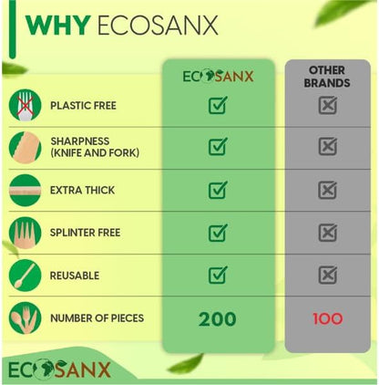 ECOSANX® 200 PCs Disposable Wooden Cutlery set 6.5" Splinter Free Compostable Utensils for party, Eco-Friendly, 100% All-Natural Bamboo Utensils set for picnic, Bamboo cutlery set for Events & More - Image 3