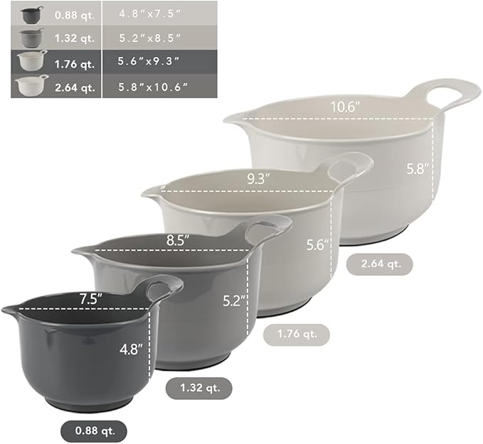 BoxedHome 4 Pack Nesting Mixing Bowl with Pour Spout and Handle, BPA free Microwave & Dishwasher Safe(Grey, 4 Pack with Handle) - Image 3