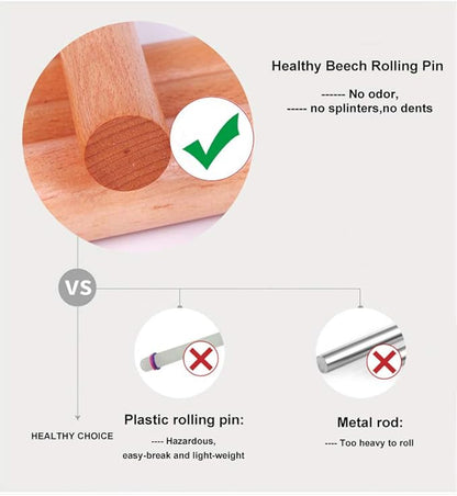 Non-stick Rolling Pin Wood Dough Roller Classic for Baking Cookie Pastry Pizza