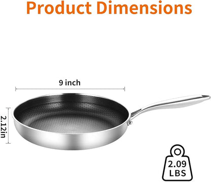 DELARLO Tri-Ply Stainless Steel 9Inch Omelette Pans Nonstick Frying Pan,Egg Pan Durable Chef's Pan,Induction Kitchen Skillets, Compatible with All Cooktops, Up to 600℉