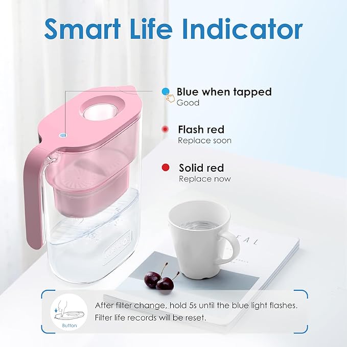 Waterdrop PT-05P Water Filter Pitcher, 7-Cup Capacity, NSF Certified, 5X Longer Filter Life, Up to 200 Gallons, for Fridge, Countertop, and Gift Giving, Reduces PFOA/PFOS, Chlorine, Pink - Image 7