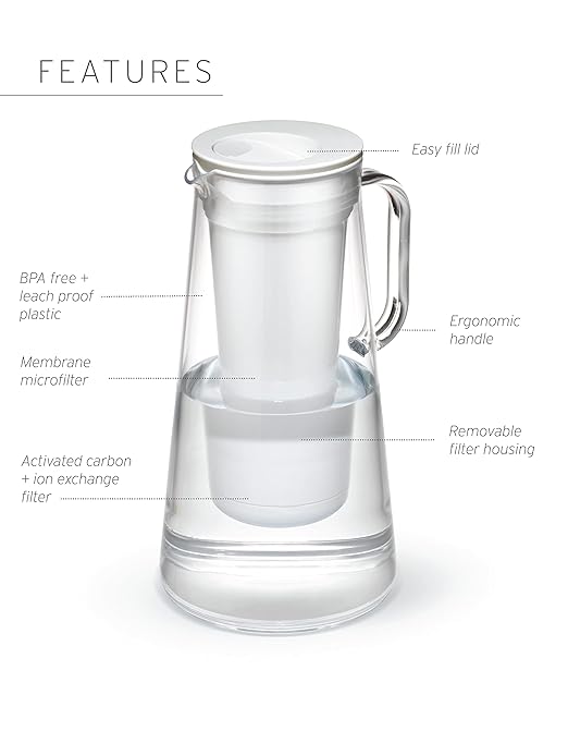 LifeStraw Home – Water Filter Pitcher, 10-Cup, Obsidian, BPA Free Designed for Everyday Protection Against Bacteria, parasites, microplastics, Lead, Mercury, PFAS and a Variety of Chemicals - Image 4