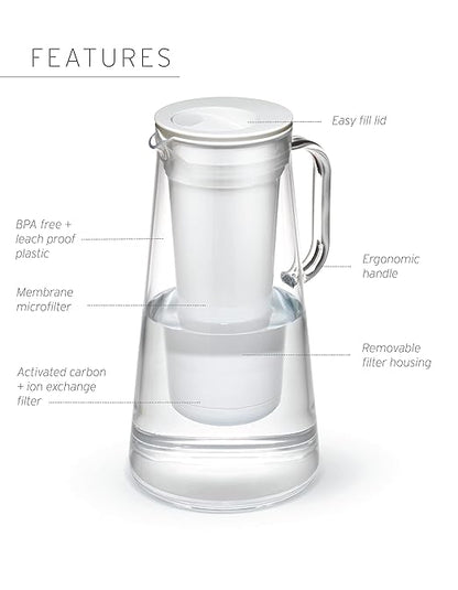 LifeStraw Home – Water Filter Pitcher, 10-Cup, Obsidian, BPA Free Designed for Everyday Protection Against Bacteria, parasites, microplastics, Lead, Mercury, PFAS and a Variety of Chemicals - Image 4