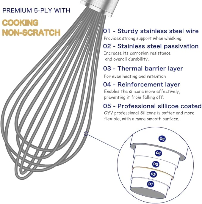 OYV Grey Silicone Whisk, Professional Whisks For Cooking Non-Scratch, Stainless Steel & Silicone Wisk, Plastic Rubber Whisk Tool For Nonstick Cookware Pans, Silicon Wisks Set of 3 - Image 3