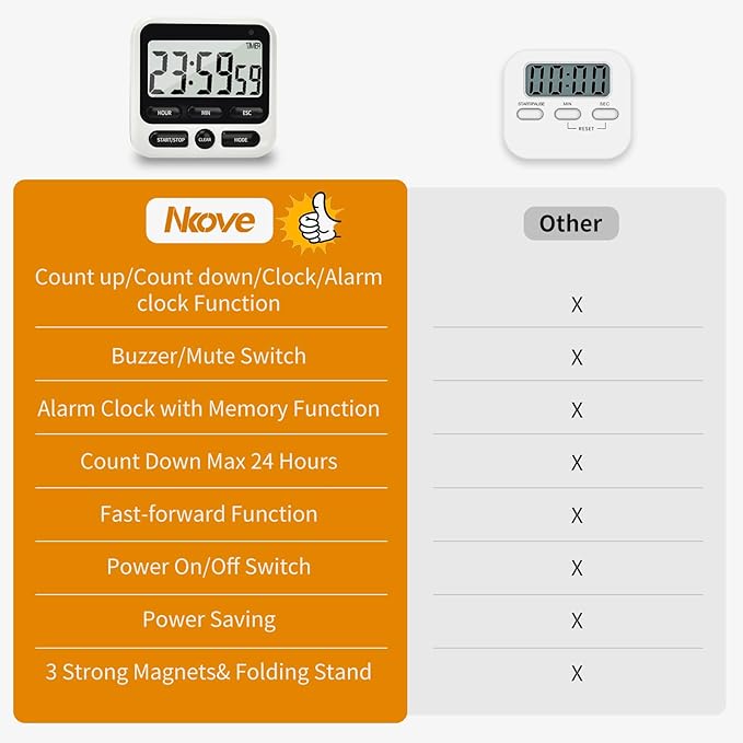 NKOVE Digital Kitchen Timer 24 Hour Clock and Alarm Function with Silent or Alarm Manual Switching Count UP or Down and Memory Function for Cooking, Baking, Meeting - Image 4