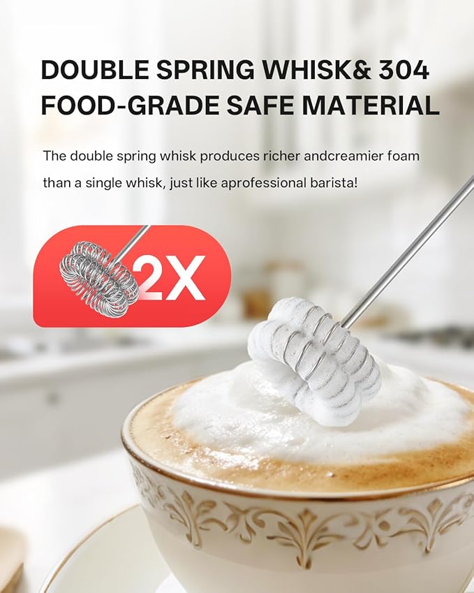 CIRCLE JOY 2-Speed Rechargeable Milk Frother Hanheld, Dual Coil Whisk Head Electric Coffee Frother, Portable Hand Frother Wand Drink Mixer for Matcha Lattes Cappuccino, Kitchen Gifts - Image 3