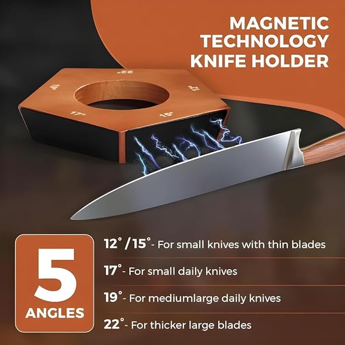 5 Angles High Carbon Stainless Steel Rolling Knife Sharpener with 400, 1000 & 3000 Replacement Discs - Blunt Knife Sharpening Kit with 12°, 15°, 17°, 19° and 22° Sharpening for Kitchen & Chef's Knives - Image 4