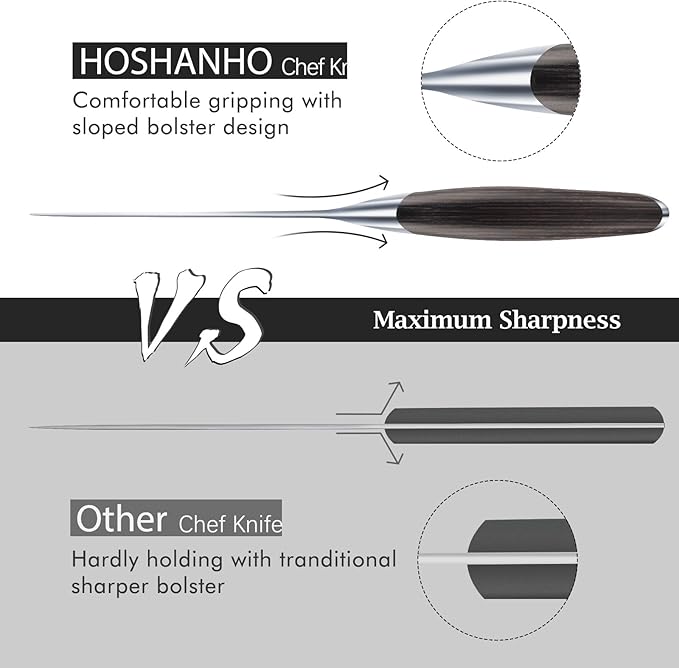 HOSHANHO 6 inch Kitchen Knife in Japanese High Carbon Steel, Professional High-Class Chef's Knife, Non-slip Ultra Sharp Cooking Knives with Ergonomic Handle - Image 5
