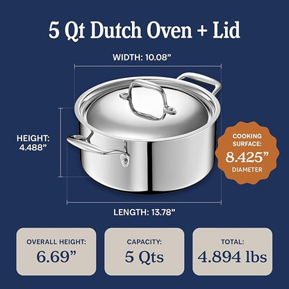 LEGEND COOKWARE 5-Ply Stainless Steel 5-Quart Dutch Oven with Lid - Induction Compatible, Oven Safe 800°F - Non-Toxic, No Coatings - Even Heating, Won't Warp - Built to Last Generations