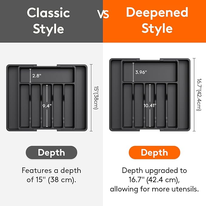 Lifewit Silverware Drawer Organizer, Expandable Utensil Tray for Kitchen, BPA Free Flatware and Cutlery Holder, Adjustable Plastic Storage for Spoons Forks Knives, 33 -57 x 42cm, Black - Image 2