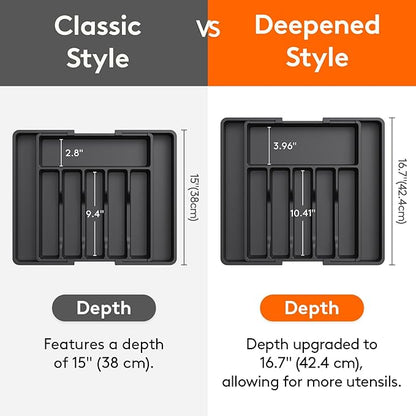 Lifewit Silverware Drawer Organizer, Expandable Utensil Tray for Kitchen, BPA Free Flatware and Cutlery Holder, Adjustable Plastic Storage for Spoons Forks Knives, 33 -57 x 42cm, Black - Image 2