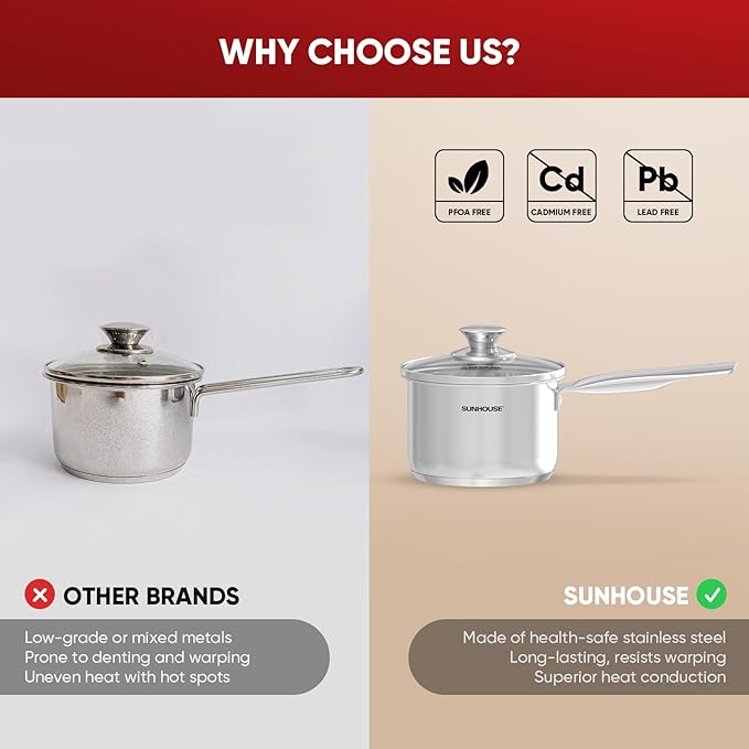 SUNHOUSE – 1.5 Quart Stainless Steel Sauce Pan with Lid - PFOA-FREE, Stainless Steel Sauce Pan, Induction base, Stay-Cool Handle, Compatible with All Cooktops Gas, Geramic, Electric etc. - Image 9
