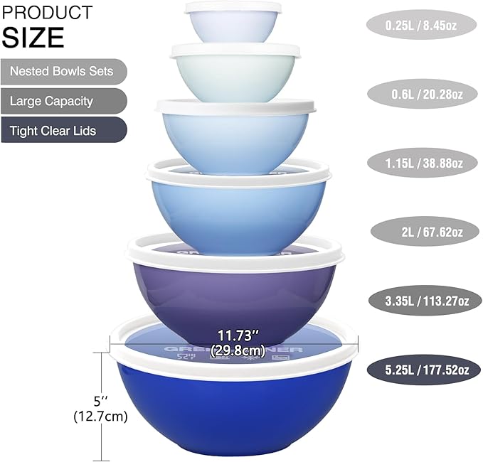 Greentainer Plastic Mixing Bowls with Lids Set for Kitchen, 6 Set Nesting Bowls for Mixing, Baking, Prepping, Cooking and Serving Food, Mixing Bowls Dishwasher, Microwave Safe