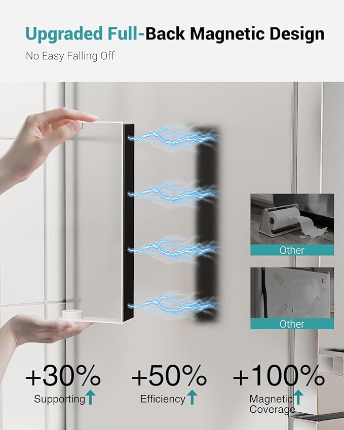 PAROTO Magnetic Paper Towel Holder for Fridge, White Paper Towel Holder for Kitchen, Strong Magnet for Refrigerator, RV, Garage, BBQ, No Drilling, Kitchen & Bathroom Organizers and Storage - Image 2