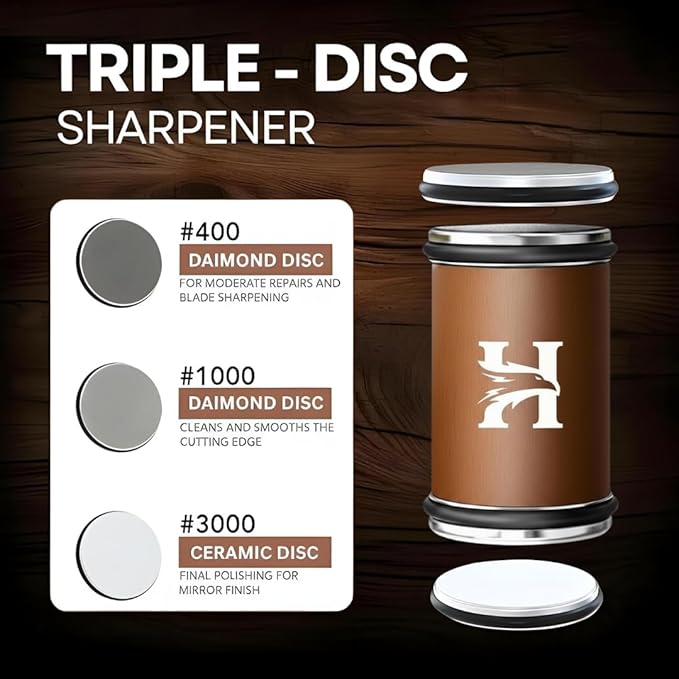 5 Angles High Carbon Stainless Steel Rolling Knife Sharpener with 400, 1000 & 3000 Replacement Discs - Blunt Knife Sharpening Kit with 12°, 15°, 17°, 19° and 22° Sharpening for Kitchen & Chef's Knives - Image 6
