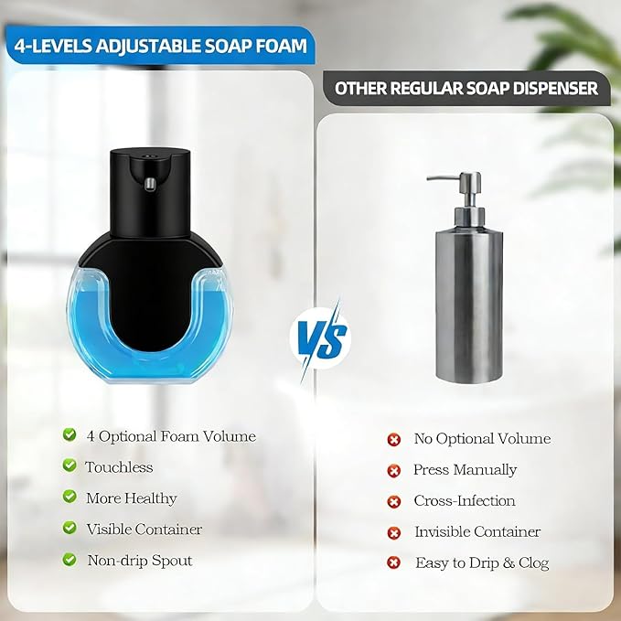 2Pack Automatic Soap Dispenser Touchless, Rechargeable Foaming Soap Dispenser,15oz/420ml Smart Hand Soap Dispensers,4-Level Adjustable,Wall Mount for Bathroom Kitchen Dish Soap,Hands-Free,Black - Image 6