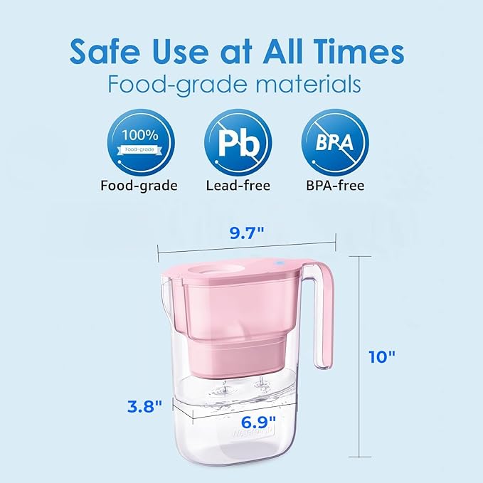 Waterdrop PT-05P Water Filter Pitcher, 7-Cup Capacity, NSF Certified, 5X Longer Filter Life, Up to 200 Gallons, for Fridge, Countertop, and Gift Giving, Reduces PFOA/PFOS, Chlorine, Pink - Image 2